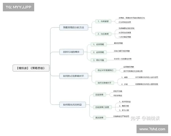 网球比赛中的策略运用与心理博弈:如何通过技术与思维制胜对手 网球比赛中的策略运用与心理博弈:如何通过技术与思维制胜对手