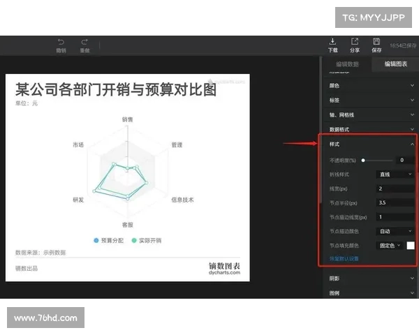 全面解析NBA技术统计指标及其对球员表现的影响与评价标准 全面解析NBA技术统计指标及其对球员表现的影响与评价标准
